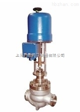 CV3000-KHPC電動高壓籠式調(diào)節(jié)閥.jpg