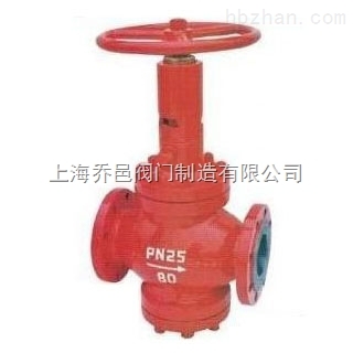 FLJ41Y。FLJ41F節(jié)流截止放空閥.jpg
