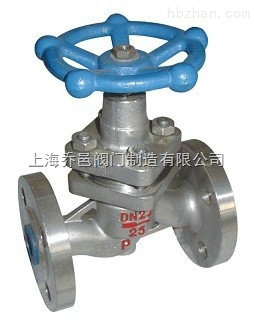 L41H法蘭節流閥.jpg