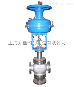 ZJHF。ZJHH氣動三通調節閥.jpg