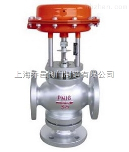 ZMAX。ZMBX氣動薄膜三通切斷閥.jpg
